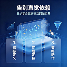 月湖建站-告别直觉依赖：三步学会数据驱动网站运营