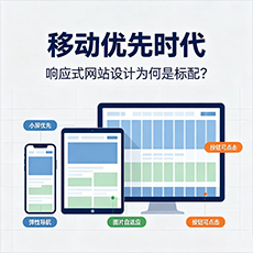 鹰潭建站-移动优先时代:响应式网站设计为何是标配?