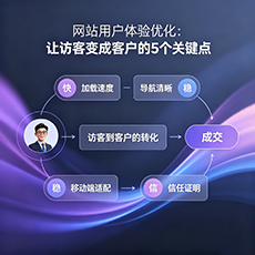 月湖建站-网站用户体验优化：让访客变成客户的5个关键点