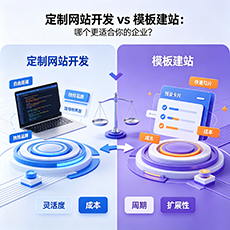 鹰潭建站-定制网站开发 vs 模板建站：哪个更适合你的企业？